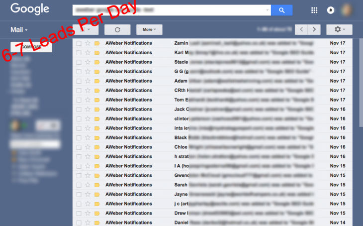 daily leads generated from seo
